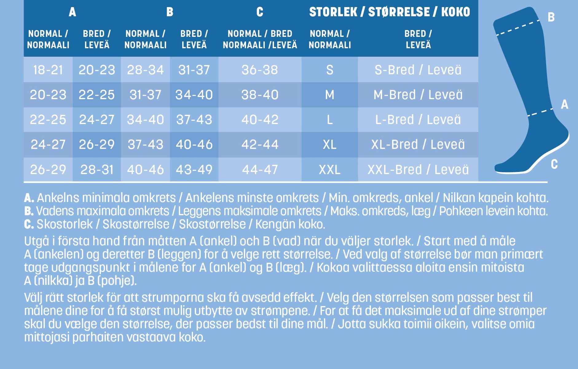 Mabs Cotton Knee Sock – Suosittu tukisukka mustana, valkoisena tai laivastonsinisenä